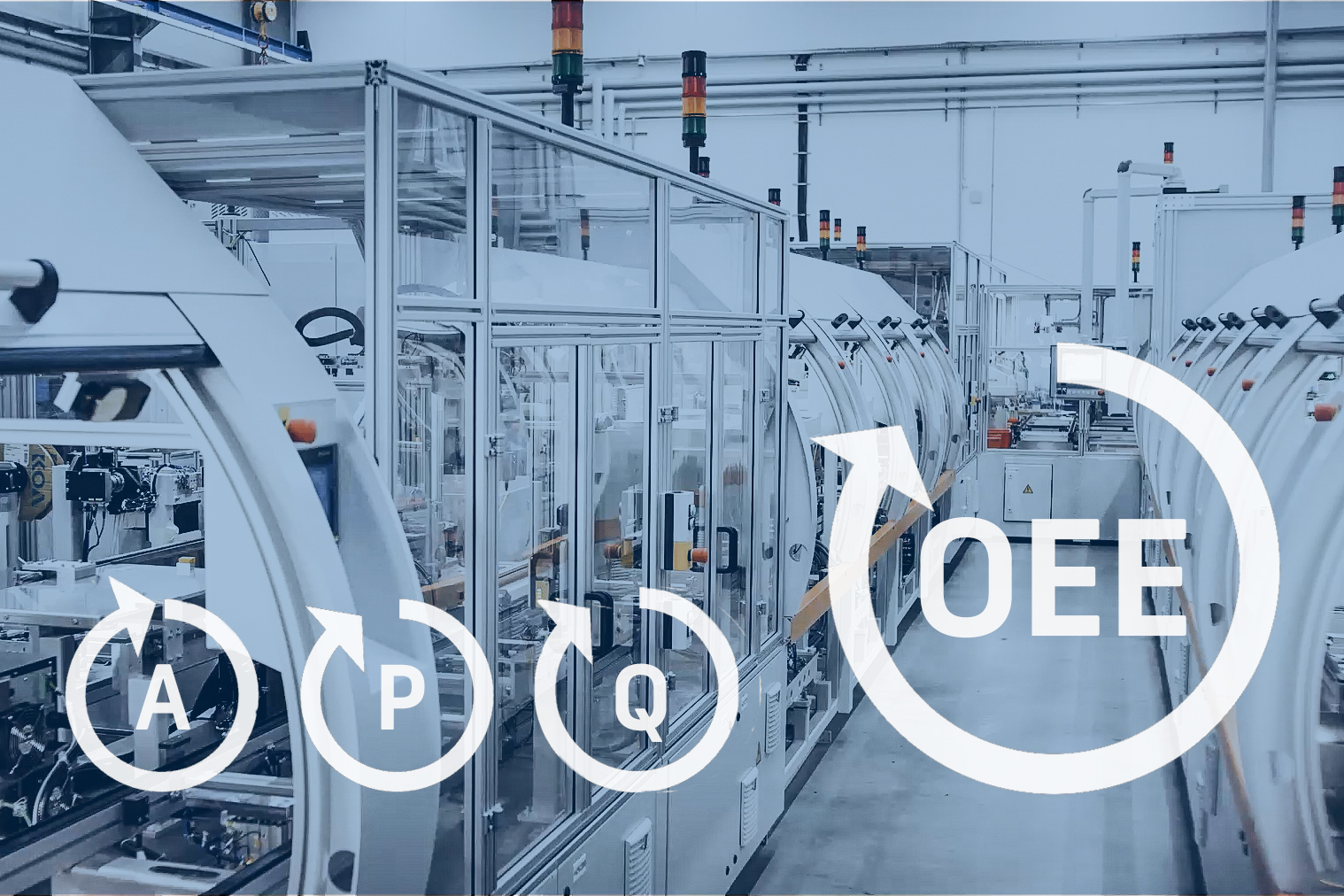 生产优化 - OEE